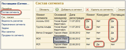 Состав сегмента в 1С:ERP Управление предприятием Состав сегмента в 1С:ERP Управление предприятием